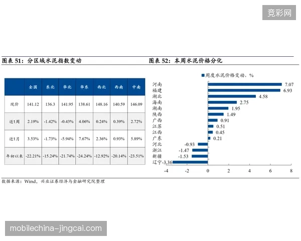 终端算力密度监测显示世界杯衍生品销售系统的响应速度正向毫秒级进阶 终端算力密度监测显示世界杯衍生品销售系统的响应速度正向毫秒级进阶